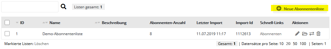 Abonnentenlisten in pixelconcept-Mailingsystem